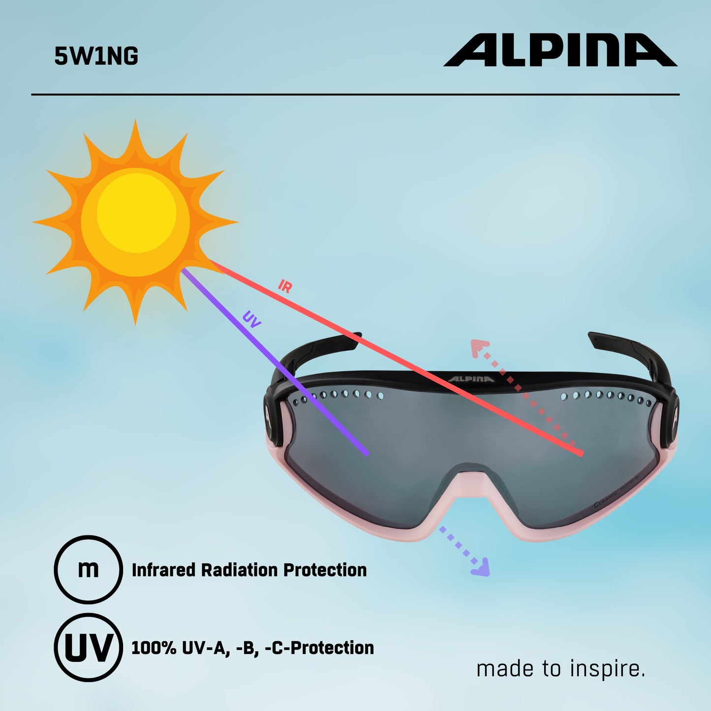 ALPINA Mirrored, 100% UV Protection Sport Sunglasses For Men & Women, Cycling/Running, Removeable Side Protection, 5W1NG