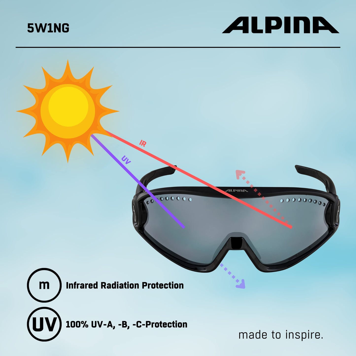 ALPINA Mirrored, 100% UV Protection Sport Sunglasses For Men & Women, Cycling/Running, Removeable Side Protection, 5W1NG