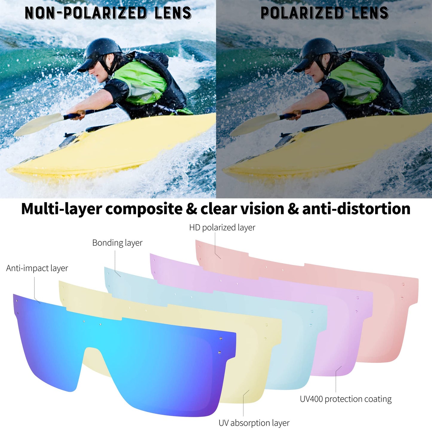 FEISEDY Men Sunglasses Polarized Oversized Square Flat Top Cycling Running Fishing Golf Hiking Sports B2990