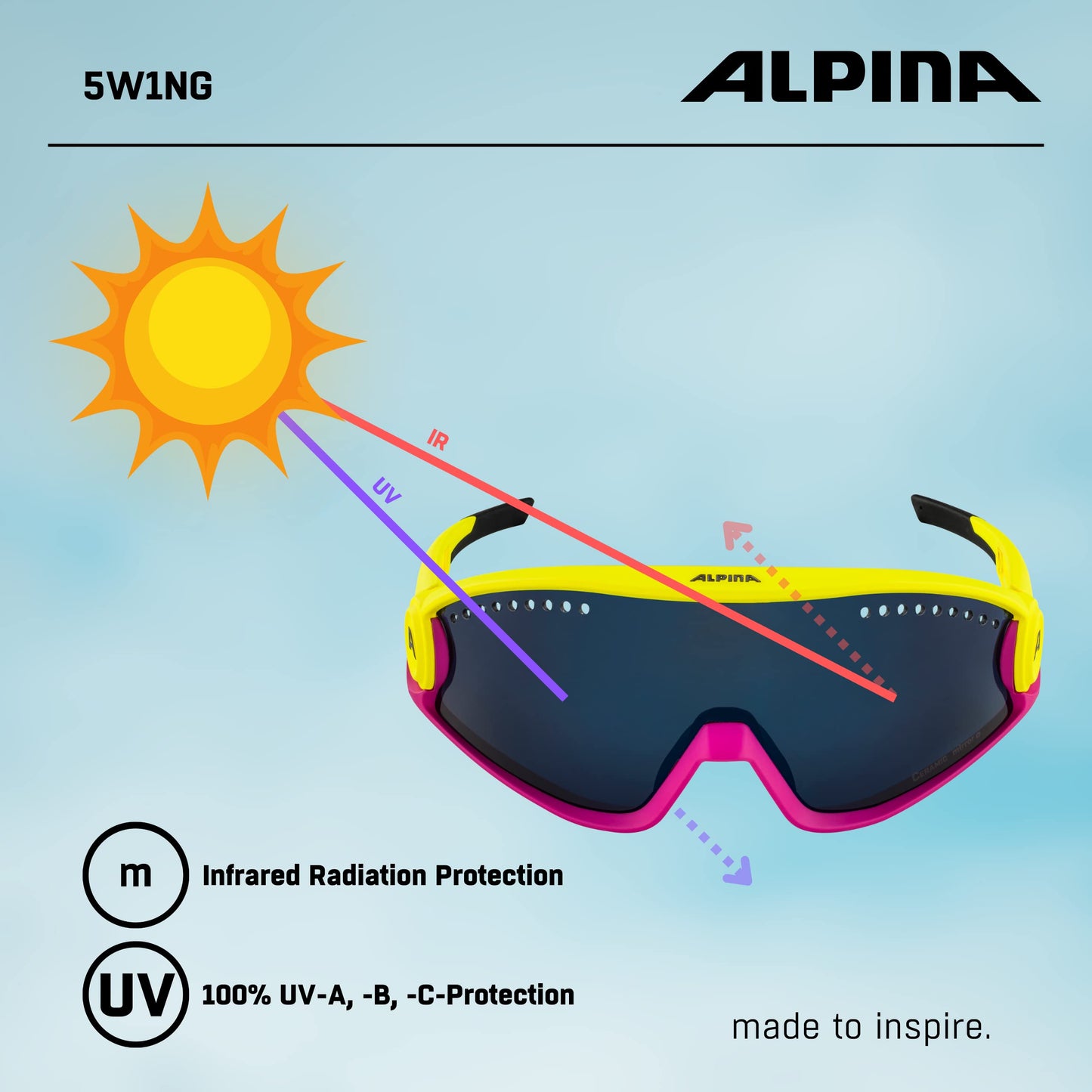 ALPINA Mirrored, 100% UV Protection Sport Sunglasses For Men & Women, Cycling/Running, Removeable Side Protection, 5W1NG