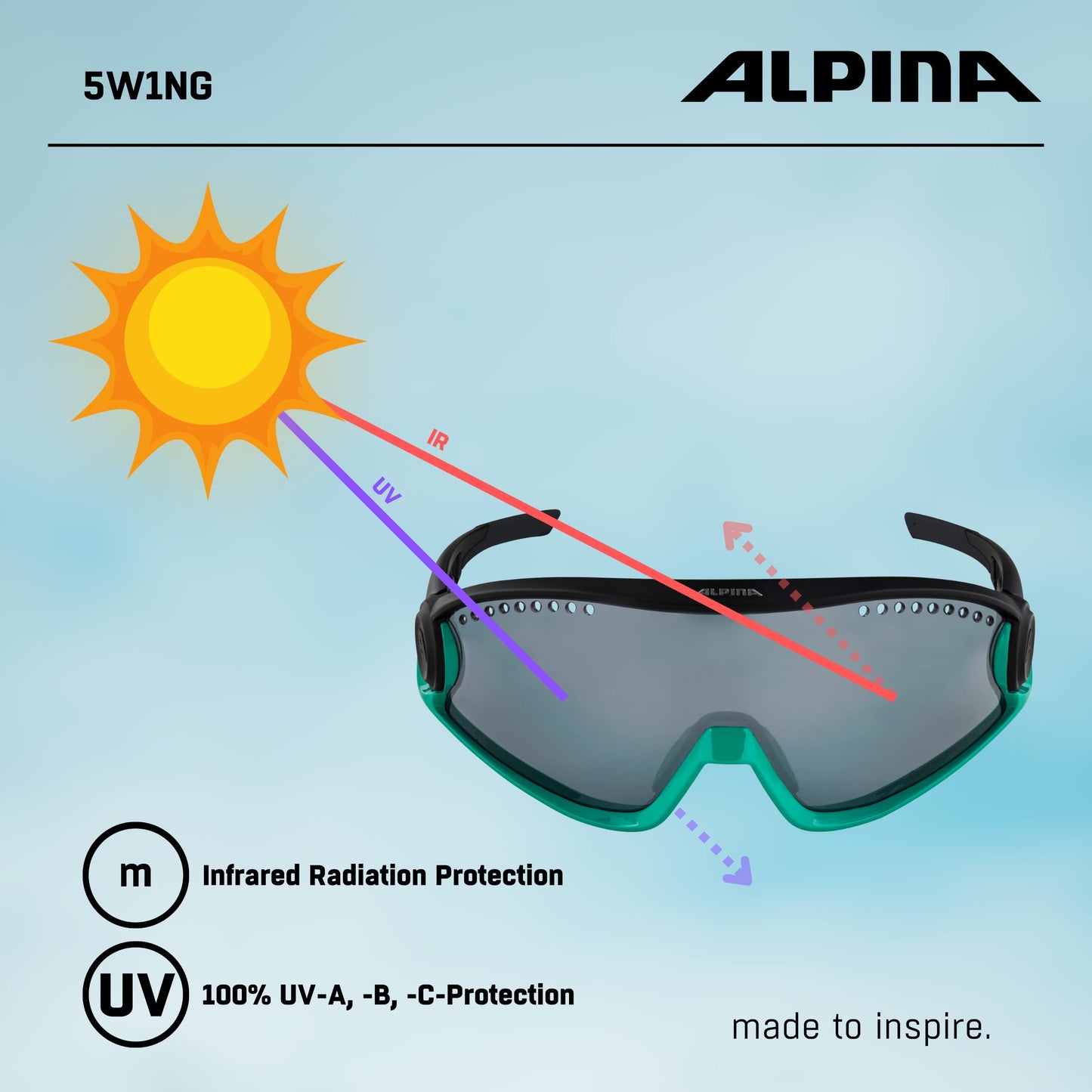 ALPINA Mirrored, 100% UV Protection Sport Sunglasses For Men & Women, Cycling/Running, Removeable Side Protection, 5W1NG